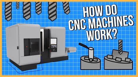 What Is CNC Machining and How It Works .
